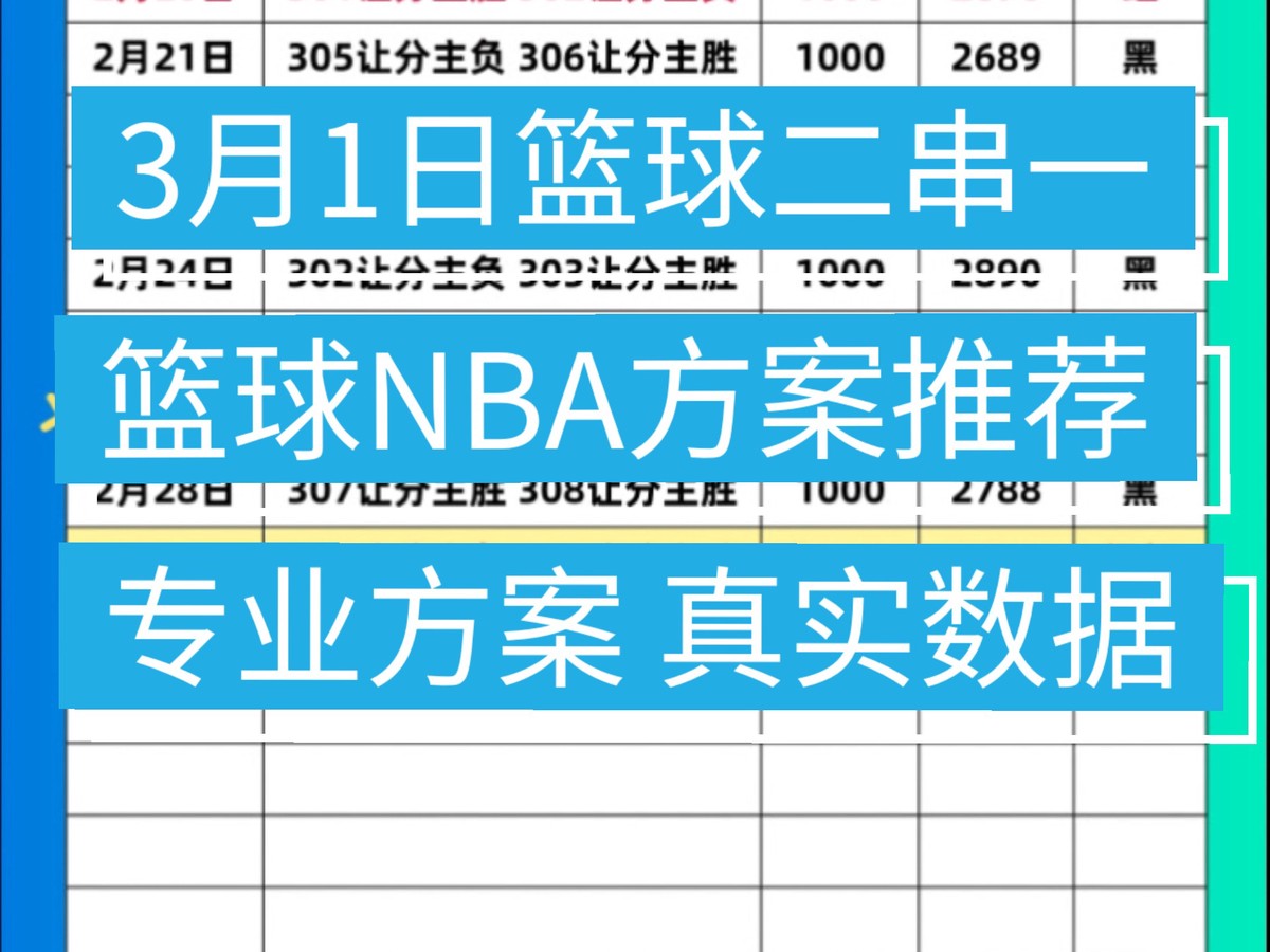 如何通过参加杯赛提升篮球训练效果_0